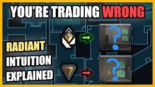This is how Radiants Trade | Radiant Intuition Explained ep. 2