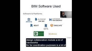 List of BIM software we used on the project