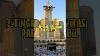 fakta unik tentang ka'bah #islam #youtubeshorts #reels#shortvideo #infoislam #dakwah