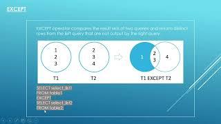 30. Essential SQL - Except Operator | Data Analysis Essentials