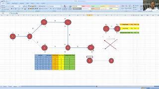 Total Float Free Float and Independent Float Calculation