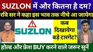 SUZLON SHARE पर रवि सर ने दी बड़ी राय, SUZLON Share Target, Suzlon कहाँ तक आ जायेगा नीचे? Buy or Sell