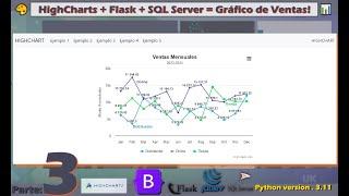Highcharts + Flask + SQL Server = Gráficos Increíbles de Ventas! 