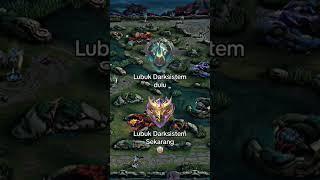 Siapa yg beban draksistem #mobilelegends #gusionsolorank #mlbb #mlbbcreatorcamp #gusion #mlbbcreator