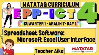 MATATAG EPP- ICT 4 Grade 4 Kuwarter 1 Aralin 7 Day 1 Spreadsheet Sofware