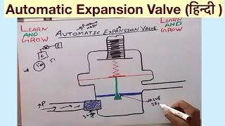 Automatic Expansion Valve (हिन्दी )