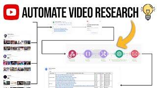 Automate Youtube Video Research! - Finding TRENDING video ideas!