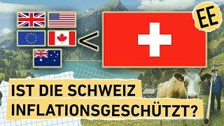 Warum die Inflationsrate der Schweiz nicht steigt | Economics Explained Deutsch