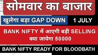 Nifty Prediction and Bank Nifty Analysis for Monday | 1 July 2024 | Bank Nifty Tomorrow