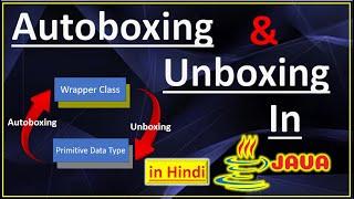 Autoboxing and Unboxing in Java (In Hindi) | Pradeep Nailwal