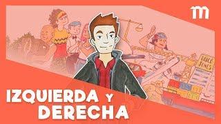 ¿Usted es de izquierda o derecha?