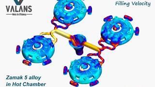 High Pressure Die Casting Simulation | Zamak 5 Alloy | JSCAST