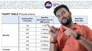 Jio New Recharge Plan 2024 || Jio New Update || Jio New 5g Plan 