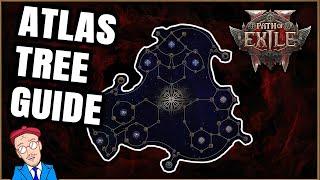 Main Atlas Tree Guide for SSF - How To Max Juice Maps? - PoE 2