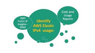 Elastic IPs are now Charged on AWS: How to Monitor Your Elastic IPv4 Like a Pro!