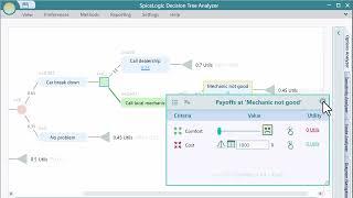 Visualizing Decision Policy in the SpiceLogic Decision Tree software