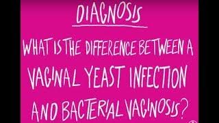 Bacterial Vaginosis VS Vaginal Yeast Infections | Canesten