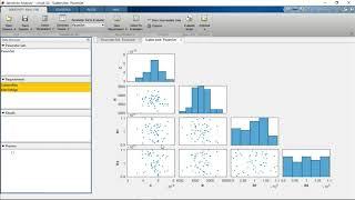 Sensitivity Analysis and Monte Carlo Simulation