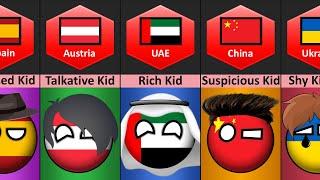 If Nation Were Students From Different Countries