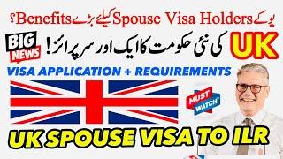 Big Benefits for UK Spouse Visa Holders: Visa Application + Requirements | UK Spouse Visa to ILR