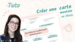 TUTORIEL | Créer des cartes mentales avec Canva et xMind