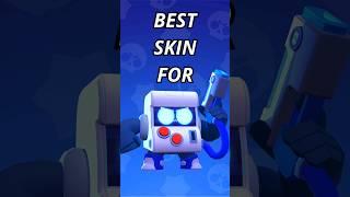 Best skin for 8-bit #brawlstars #skin #8bit