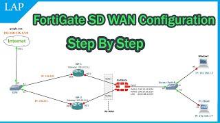 Fortigate Firewall SD WAN Configuration step by step