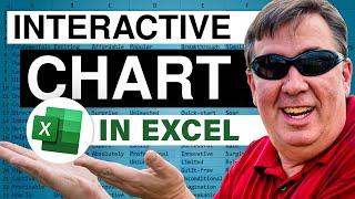 Excel How To Create Interactive Graphs In Excel - Episode 776