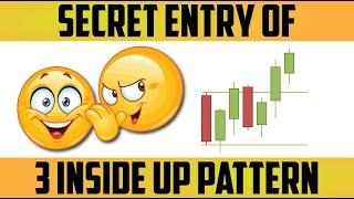 3 inside up candlestick pattern | Price Action Series