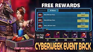 CYBERWEEK EVENT BACK FREE MATERIALS AND UC RETURN EVENTS