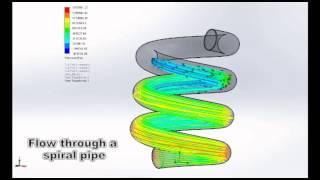 Flow through a spiral pipe