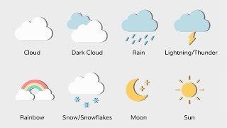 English Vocabulary: The Weather