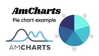 AMCharts 5 Pie chart example