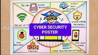 How To Draw Cyber Security Drawing || Computer security day poster chart project making