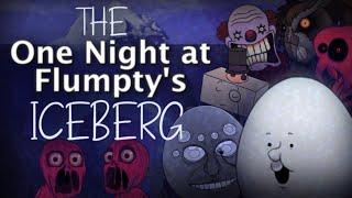 The ULTIMATE One Night at Flumpty's Iceberg