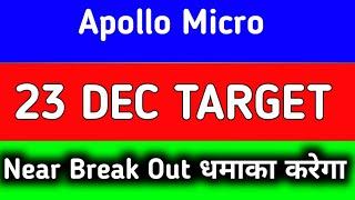 apollo micro systems share latest news || apollo micro systems share latest news today