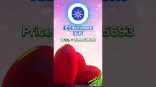 ice network update| ICE Token - Exciting opportunities| #shorts #ytshorts#viralvideo