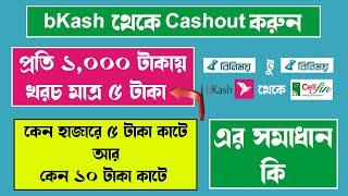 bKash to CellFin Balance Transfer Charge 5 Taka Per 1000 Taka