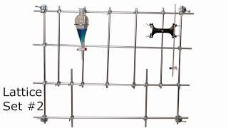 Southern Labware United Scientific Supplies Lattice Lab Systems LLS001, LLS002, LLS003, LLS004