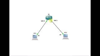 GNS3 Simple Network