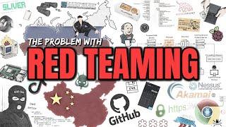 RED TEAMING explained in 8 Minutes