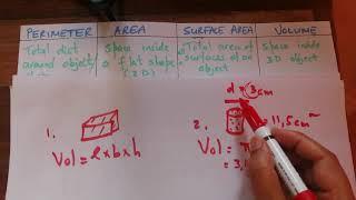 Perimeter, Area, Surface Area & Volume Part 2