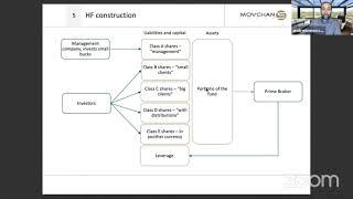 Hedge fund How-to: лекция Андрея Мовчана об особенностях инвестирования в хедж-фонды