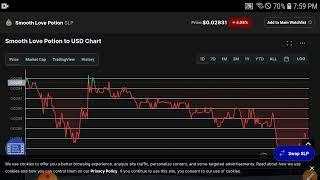 SLP Coin MASSIVE PUMP! || SLP Price Prediction Update! SLP Today News and Analysis