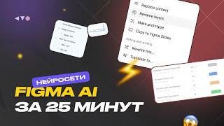 Figma AI: 9 функций с искусственным интеллектом для дизайна