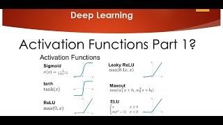 Tutorial 3-Activation Functions Part-1