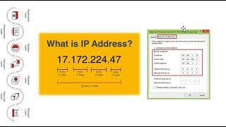 05 CCNA Enterprise OSI Model 3 MAC address,IP address ,ARP and RARP Arabic by Remon Abuelezz