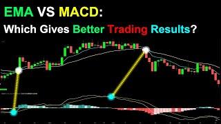 EMA VS MACD: Which Indicator Gives Better Trading Results? Crypto | Forex | Stock | Trading | Market