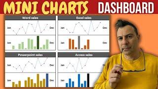 Excel Sparklines : Create a a Miniature Charts Dashboard