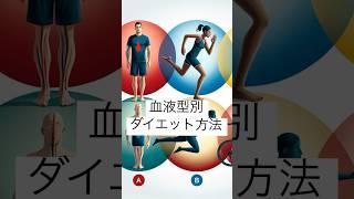 血液型で太りやすさが違う？ダイエット成功のカギとは　コピーライト〈NoLang（no-lang.com）#shorts #雑学 #健康 #ダイエット #血液型